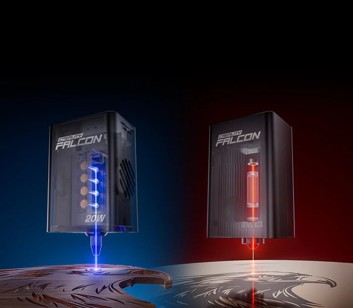 20W mavi lazer