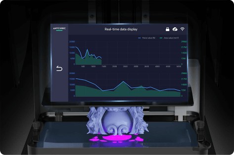 Intelligent Release 2.0