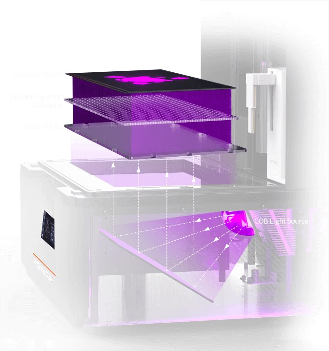 LighTurbo 3.0 ışık kaynağı