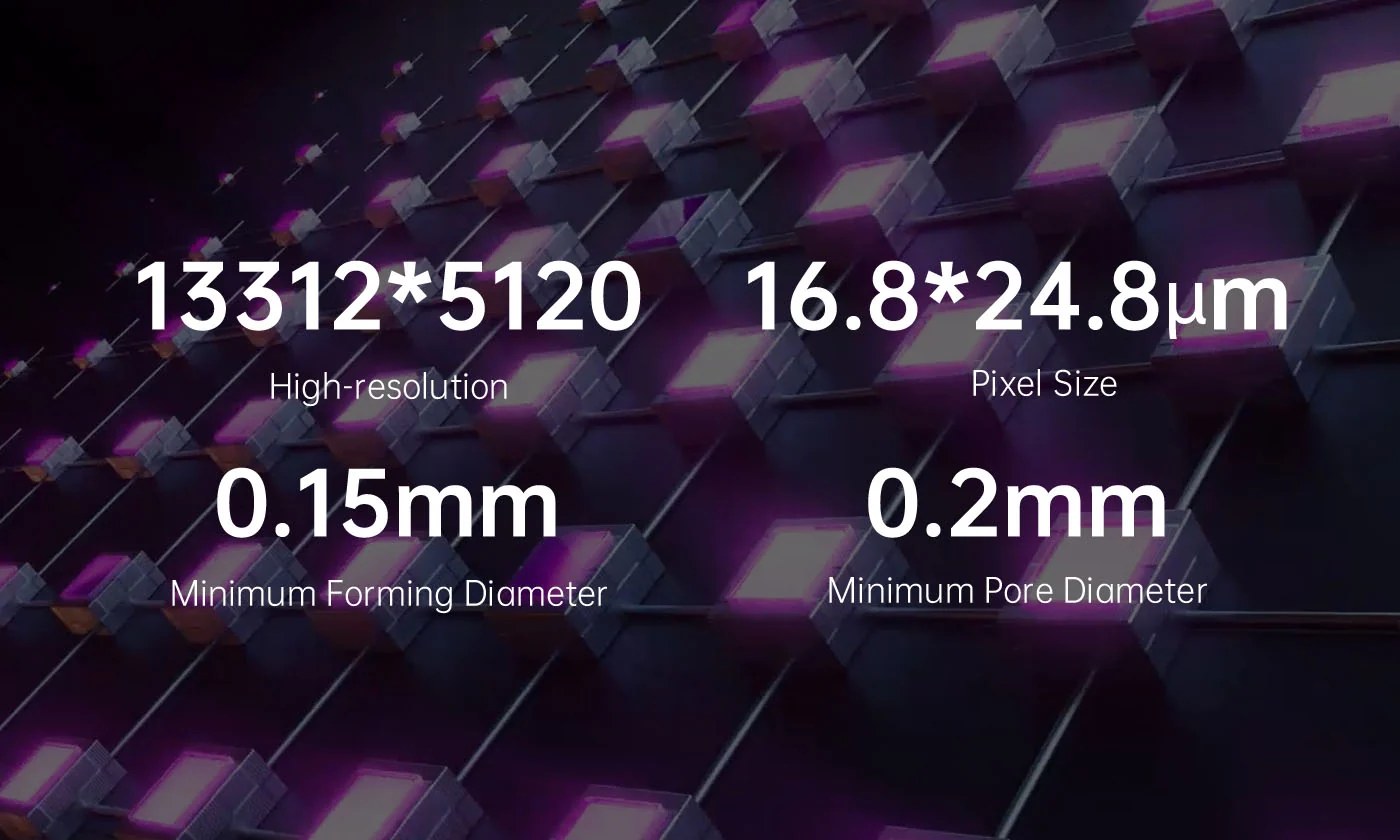 14K ultra yüksek çözünürlüklü ekran