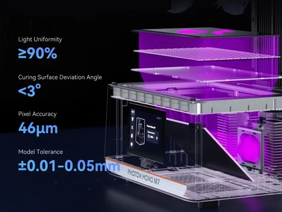 Yeni LighTurbo 3.0