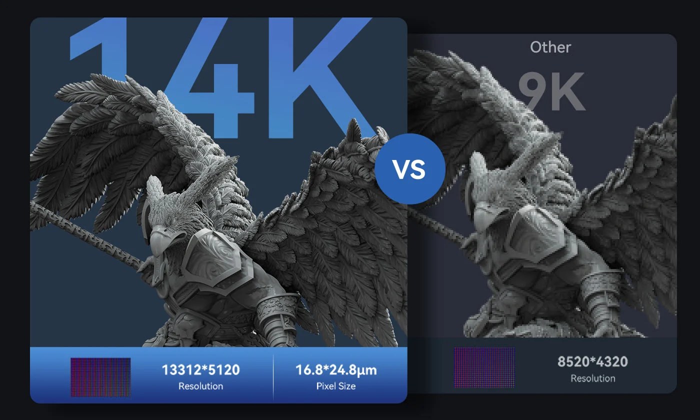 14K ultra yüksek çözünürlüklü ekran
