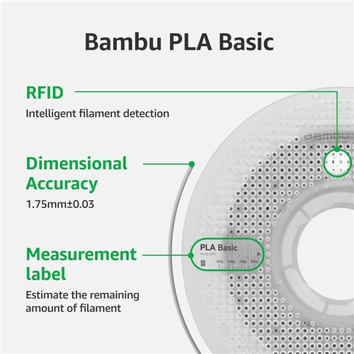 BAMBU-LAB-PLA-BASIC-BAMBU-YESILI-FILAMENT-MAKARALI-175MM-1KG3_127558.jpg