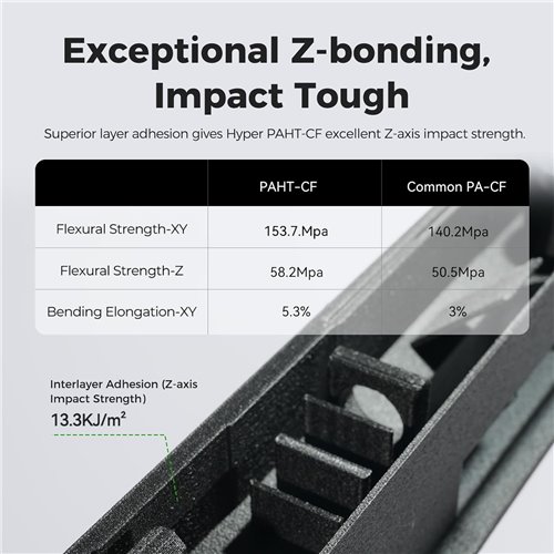 CREALITY-HYPER-PAHT-CF-SIYAH-FILAMENT-175MM-1KG---YUKSEK-ISI-VE-KARBON-FIBER-TAKVIYELI-NAYLON3_127328.jpg