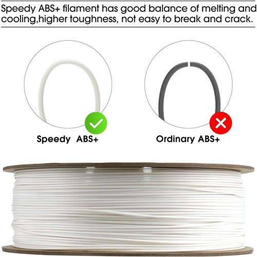 ESUN-ABS-BEYAZ-FILAMENT-175MM-1KG---YUKSEK-DAYANIMLI-ABS-FILAMENT3_127380.jpg