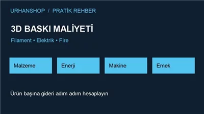 3D Baskı Maliyeti Nasıl Hesaplanır: Filament Elektrik ve Fire Rehberi