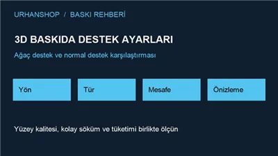 3D Baskıda Destek Ayarları Nasıl Seçilir Ağaç Destek ve Normal Destek Karşılaştırması