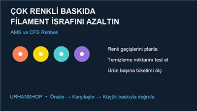 Çok Renkli 3D Baskıda Filament İsrafı Nasıl Azaltılır AMS ve CFS Rehberi